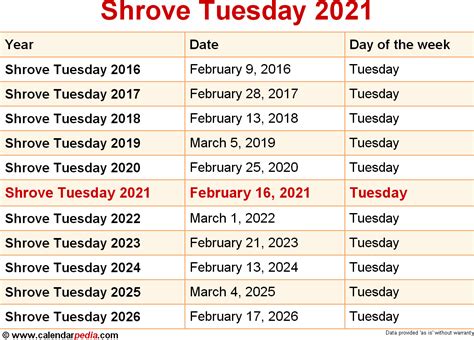 December 28, 2021 (Tuesday) .